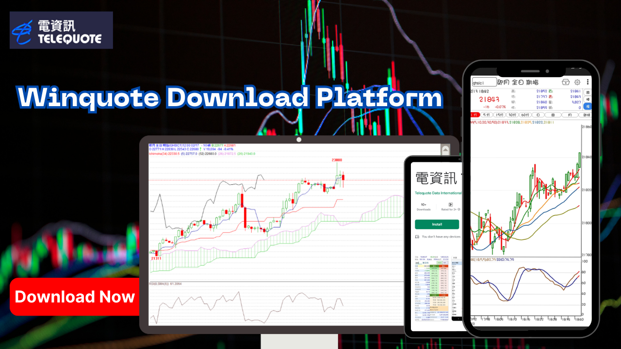 電資訊-WinQuote 您的港股、期指與期權專家